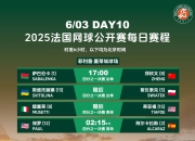 江南体育-关于温网第3日看点:萨巴阿卡亮相中心球场小布冲大满贯首胜的信息