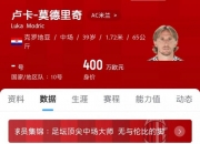江南体育全站-八万娱乐独家：魔笛降临米兰！莫德里奇400万欧年薪签约红黑军团的简单介绍