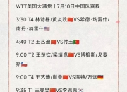 江南体育网站-关于美国大满贯-孙颖莎3-2险胜高达王楚钦进16强的信息