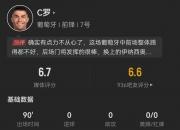 江南体育登录入口-开罗0-0迈阿密全场数据：射门11-13，射正8-5，良机5-3的简单介绍