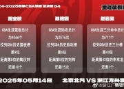江南体育-关于江苏男篮官方更新社媒：来见证队长吴羽佳的幸福时刻的信息