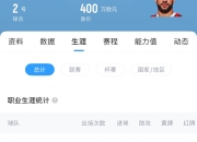 江南体育-关于伯恩利客场遭遇曼城破门，唯恐轻敌遗憾失意的信息
