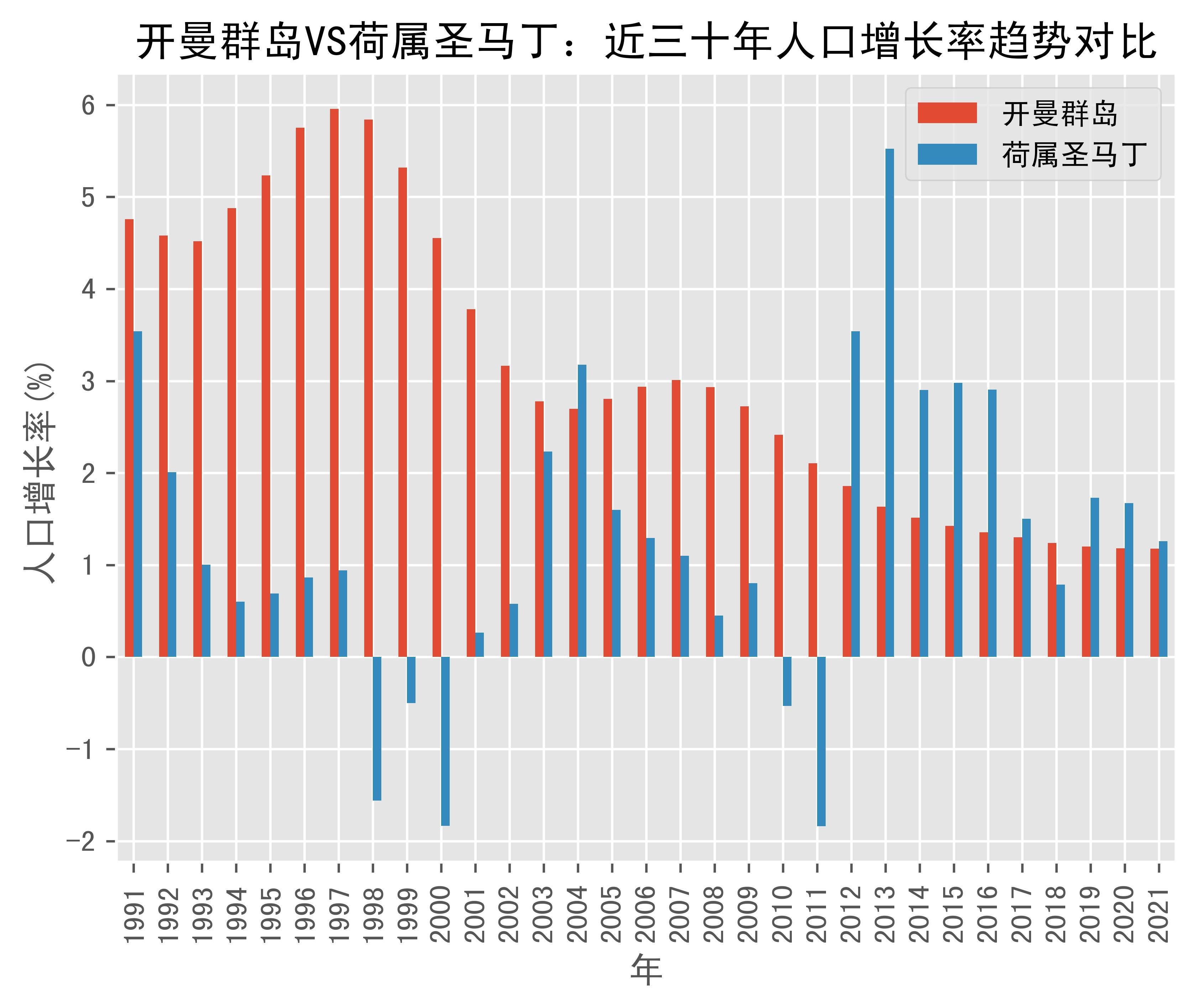 荷属安的列斯大胜开曼群岛，展现出强大的攻击力和团队协作的简单介绍