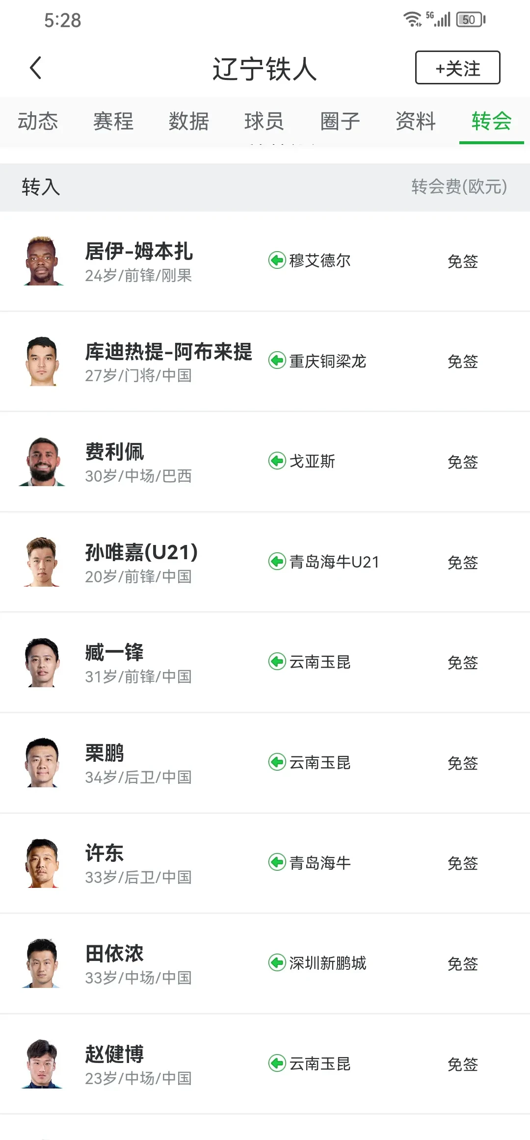 3-0、1-1，辽宁铁人震撼登顶！中甲疯狂世界波夜，积分榜大