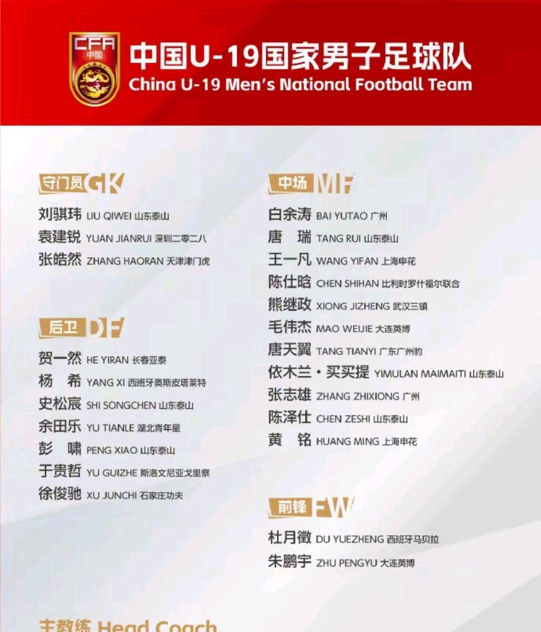 久尔杰维奇完成既定目标离任国足战术选人将再次推倒重来的简单介绍