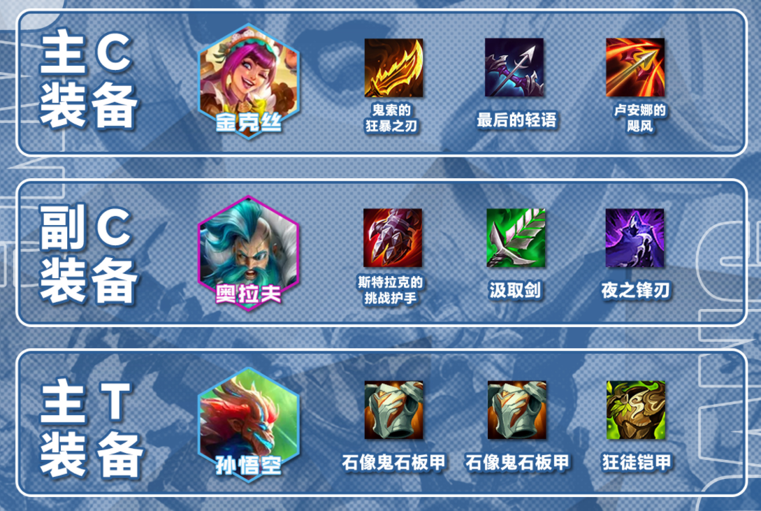 今日英雄联盟战报：夜刃联盟从落后到翻盘，粉丝高呼其名