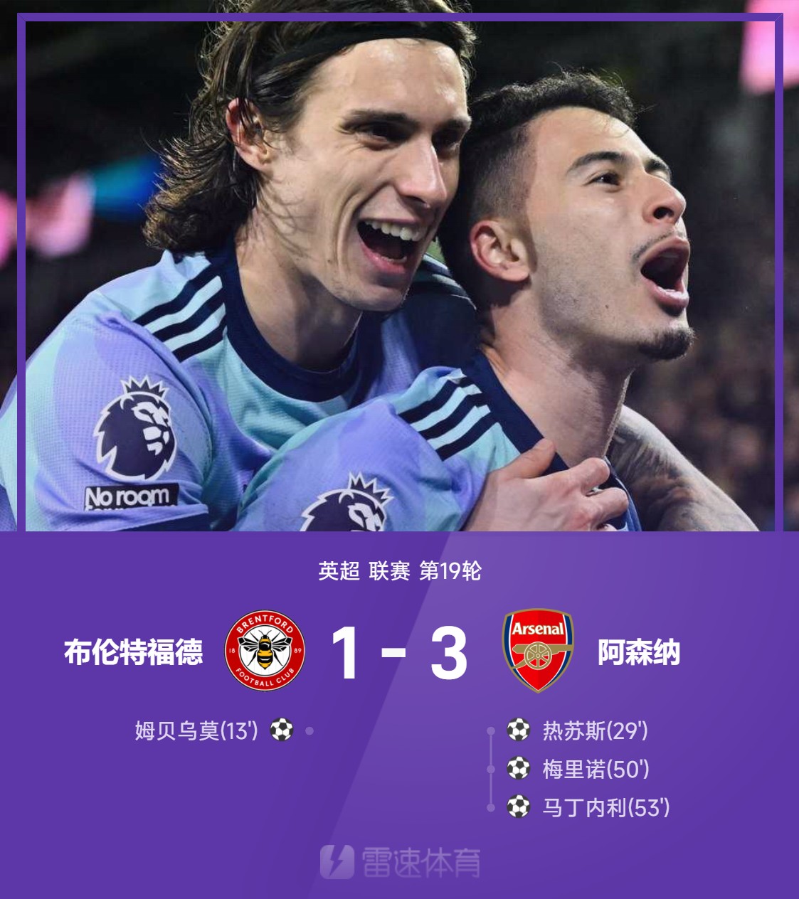 阿森纳今夏引援:签4将1.4亿欧还要签莫斯克拉+约克雷斯的简单介绍