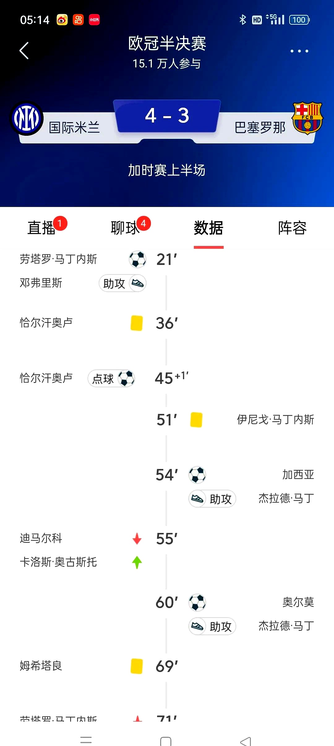 国米世俱杯首战有望开门红数据支持半场就领先