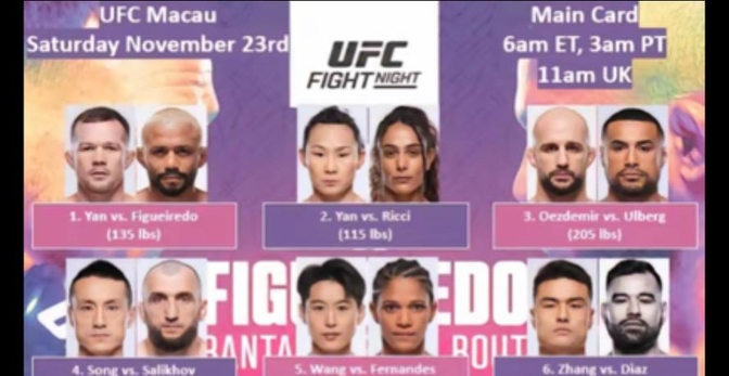 UFC张名扬与强尼-沃克的对决将引导轻重量级的未来的简单介绍
