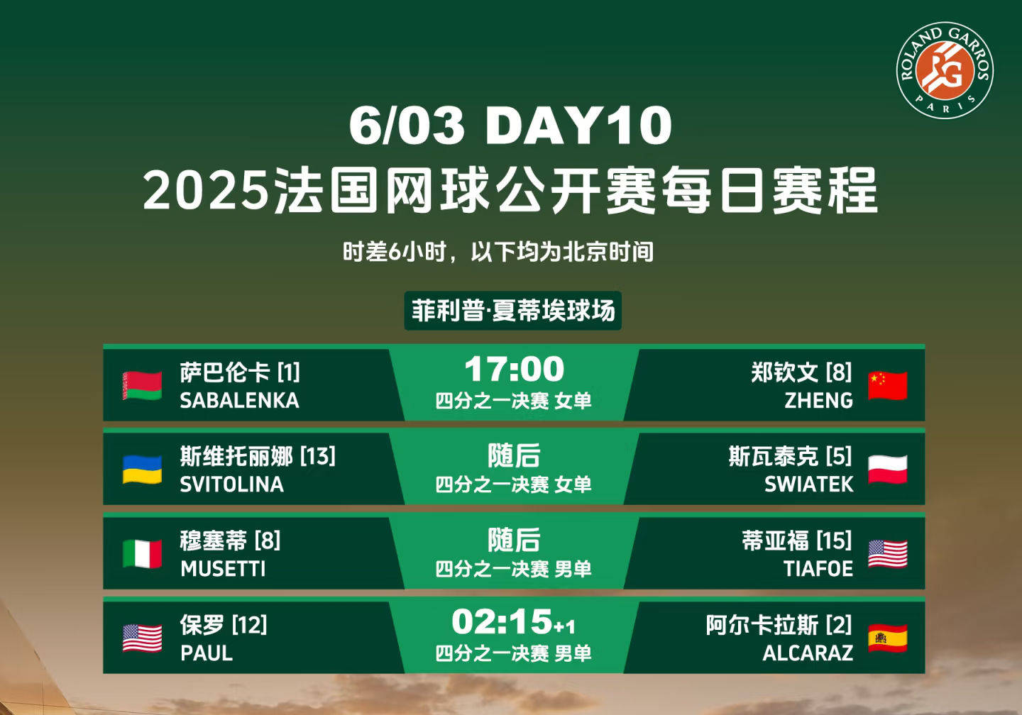 关于温网第3日看点:萨巴阿卡亮相中心球场小布冲大满贯首胜的信息