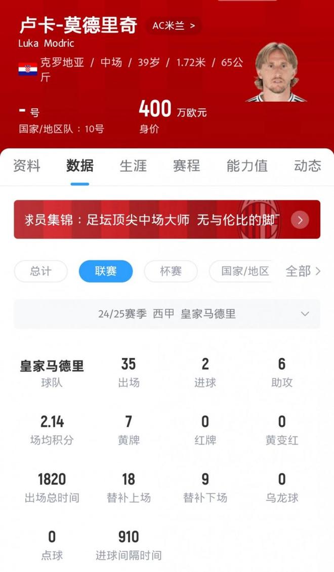 八万娱乐独家：魔笛降临米兰！莫德里奇400万欧年薪签约红黑军团的简单介绍