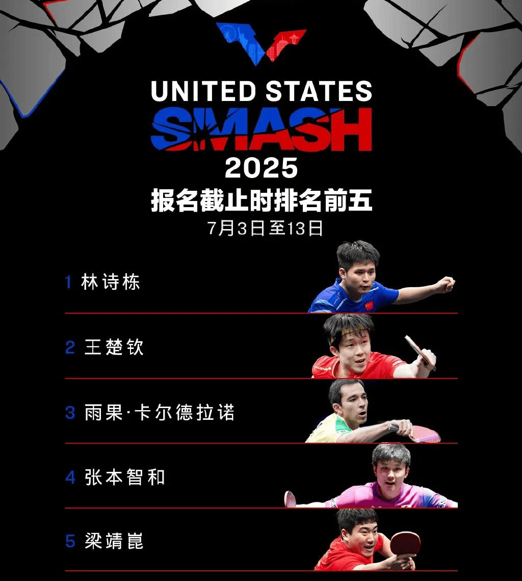 美国大满贯:林诗栋3线晋级王曼昱将战朱雨玲