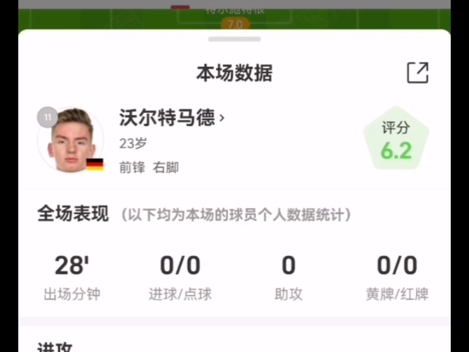 曝拜仁将提速沃尔特马德交易以缓解穆西亚拉久伤窘境
