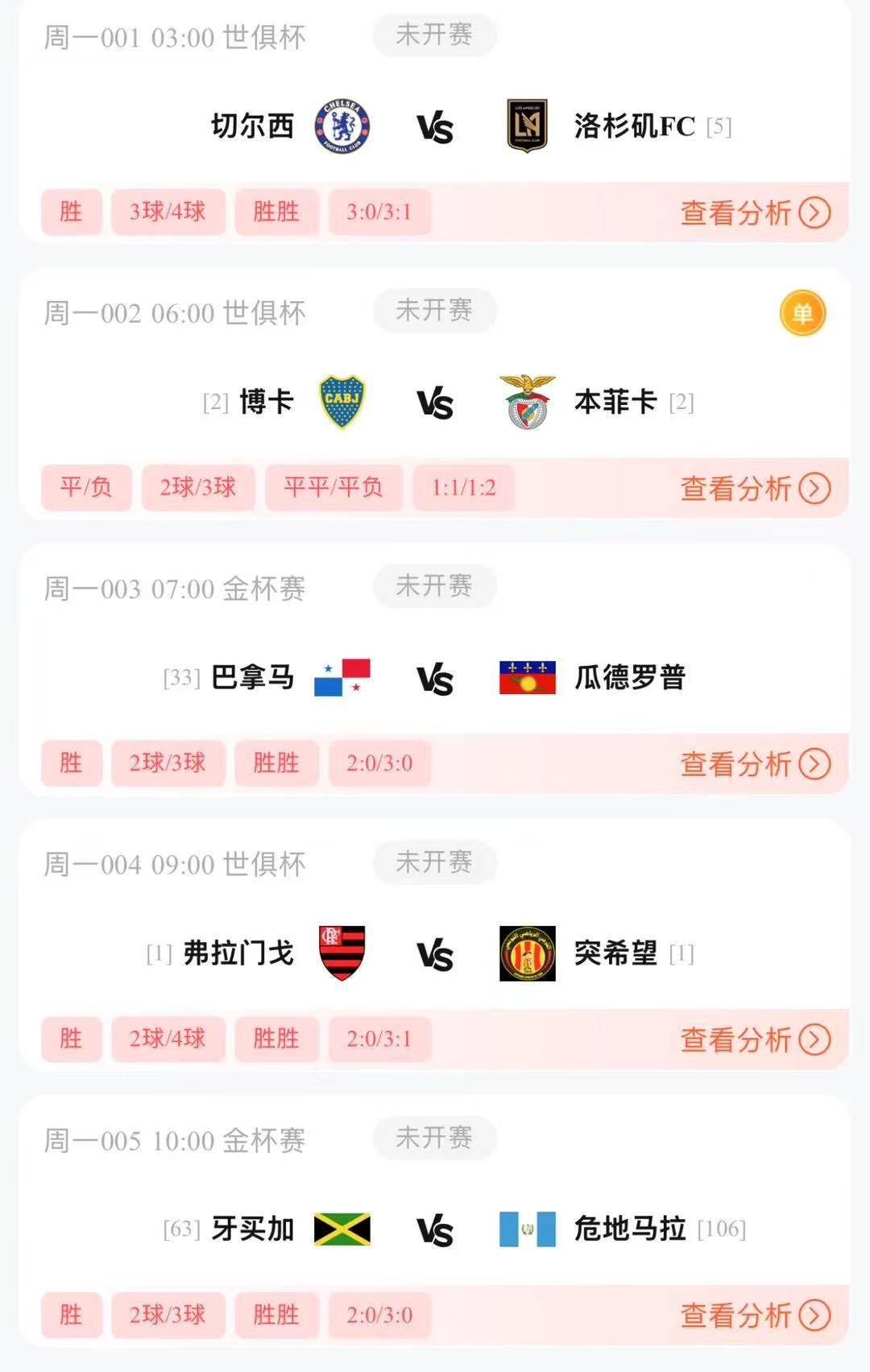 切尔西冲击世俱杯第2冠首战数据保守恐难大胜的简单介绍