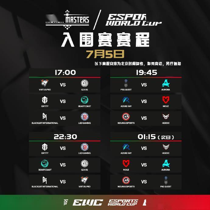 电竞世界杯《DOTA2》：TS战队再次夺冠获100万美元奖金(dota2 ts联赛)