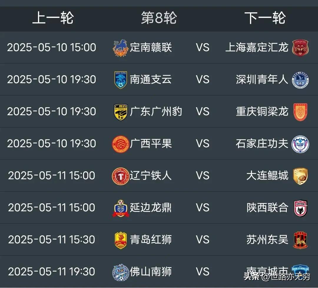 随着铜梁龙0-3延边、辽宁0-0、广州豹2-2，中甲最新积分(铜梁龙有哪些龙)